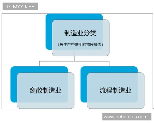 重庆网球队的控制策略与发展现状深度解析