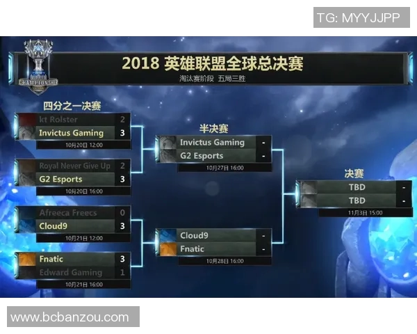 IG在大师赛中的比赛经验分析与表现评估