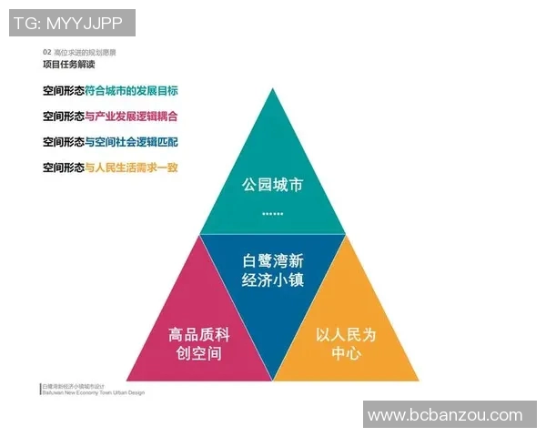 以文化为核心推动力探索现代社会发展的多维路径与未来趋势