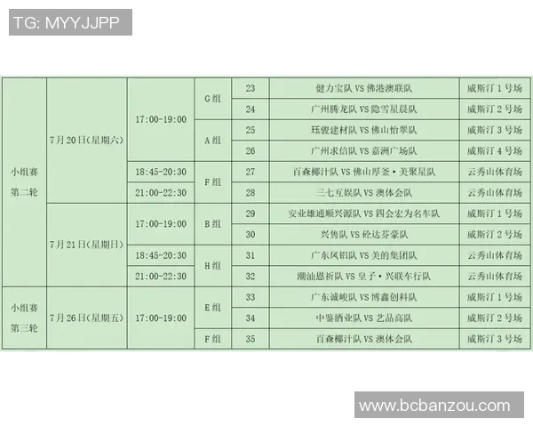 足球西甲联赛赛程总览与热门赛事时间推荐